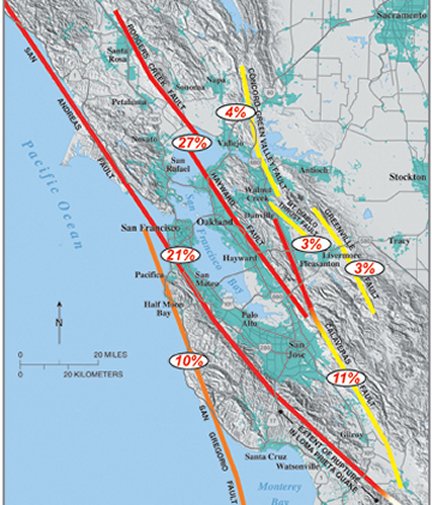 Region at Risk