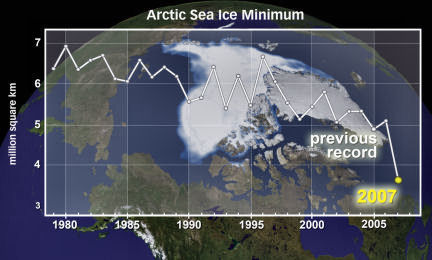 Arctic Meltdown by Geza Tatrallyay