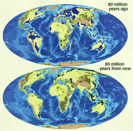 Ocean ups and downs—the long view