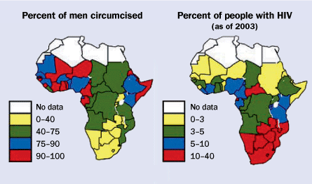 circumcising a man