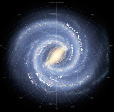 Big baby stars found in Milky Way pockets