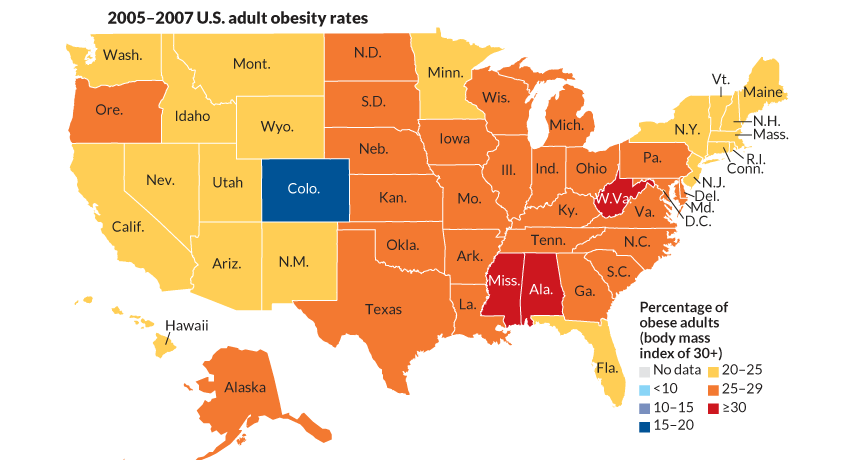 north america is an obese dragon