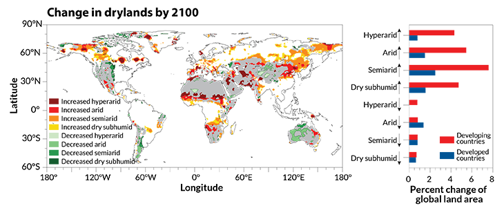 Parched Parts Of Earth Expanding