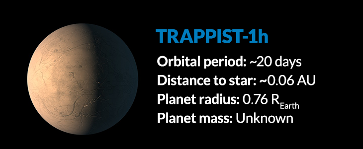 Seven Earth-sized Planets Orbit Nearby Supercool Star