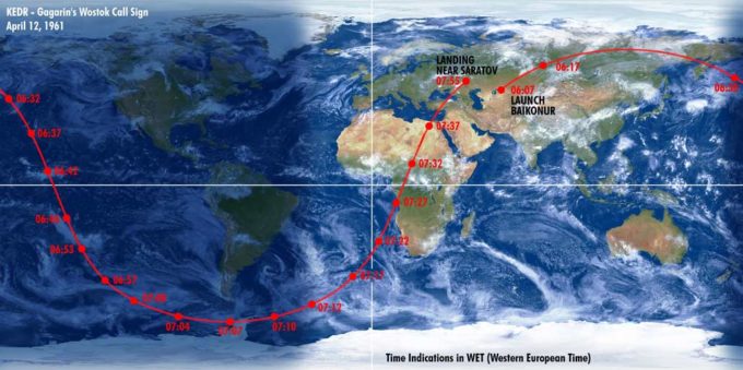 How circling the globe has evolved in 500 years since Magellan ...