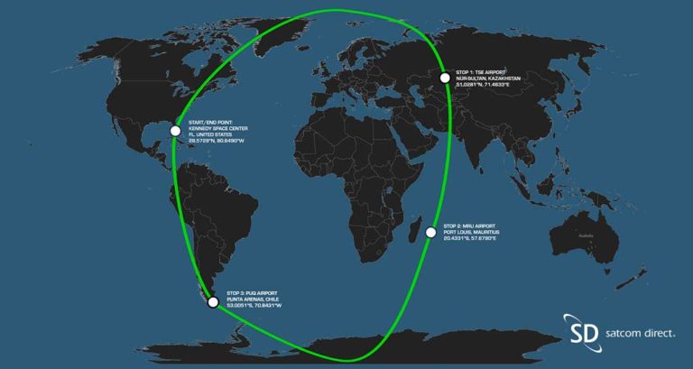How circling the globe has evolved in 500 years since Magellan ...