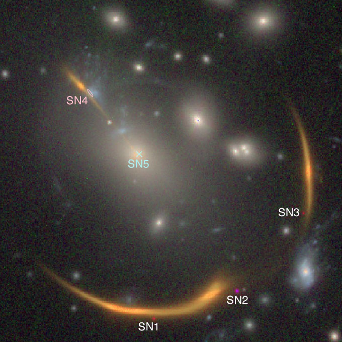 afbeelding van verschillende verre sterrenstelsels, met labels op de punten SN1, SN2, SN3, SN4 en SN5