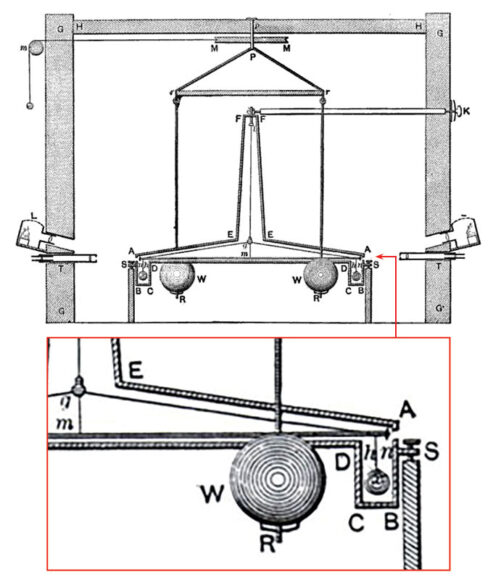 Centuries on, Newton's gravitational constant still can't be pinned down